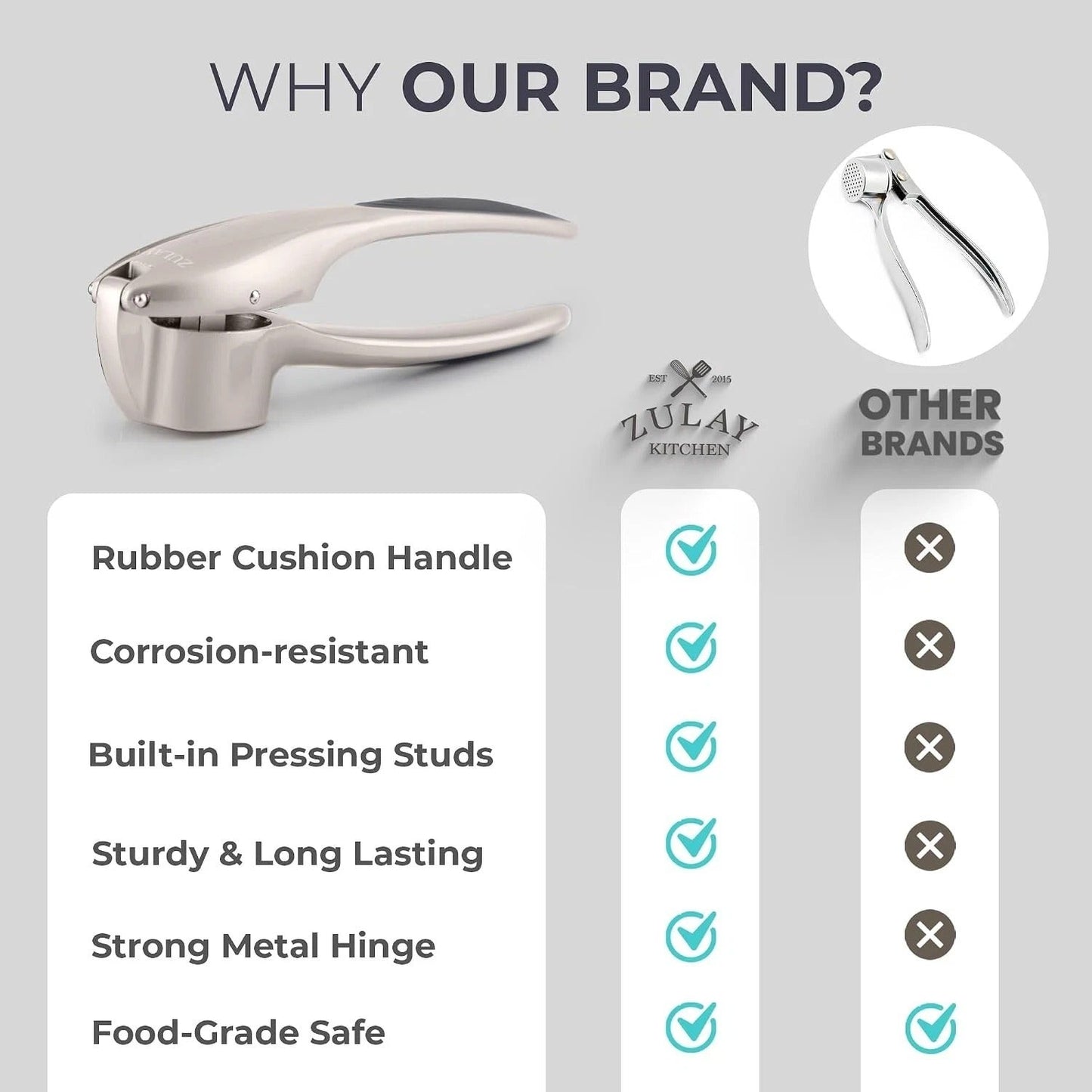 Rustproof Garlic Press Mincer Set