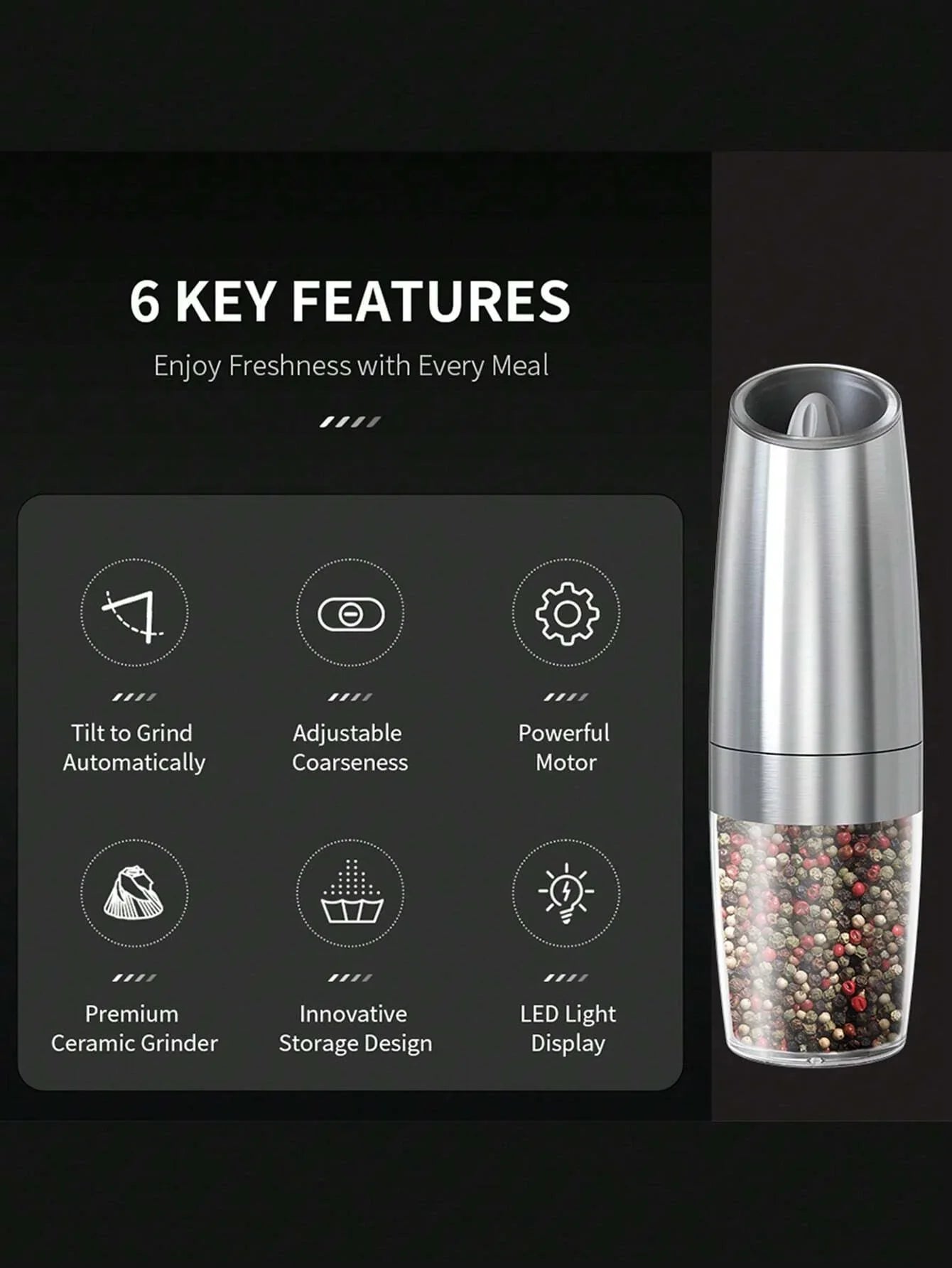 CLITON Gravity Electric Grinder Set