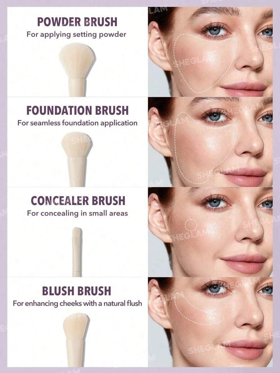 SHEGLAM Pro Core Brush Kit