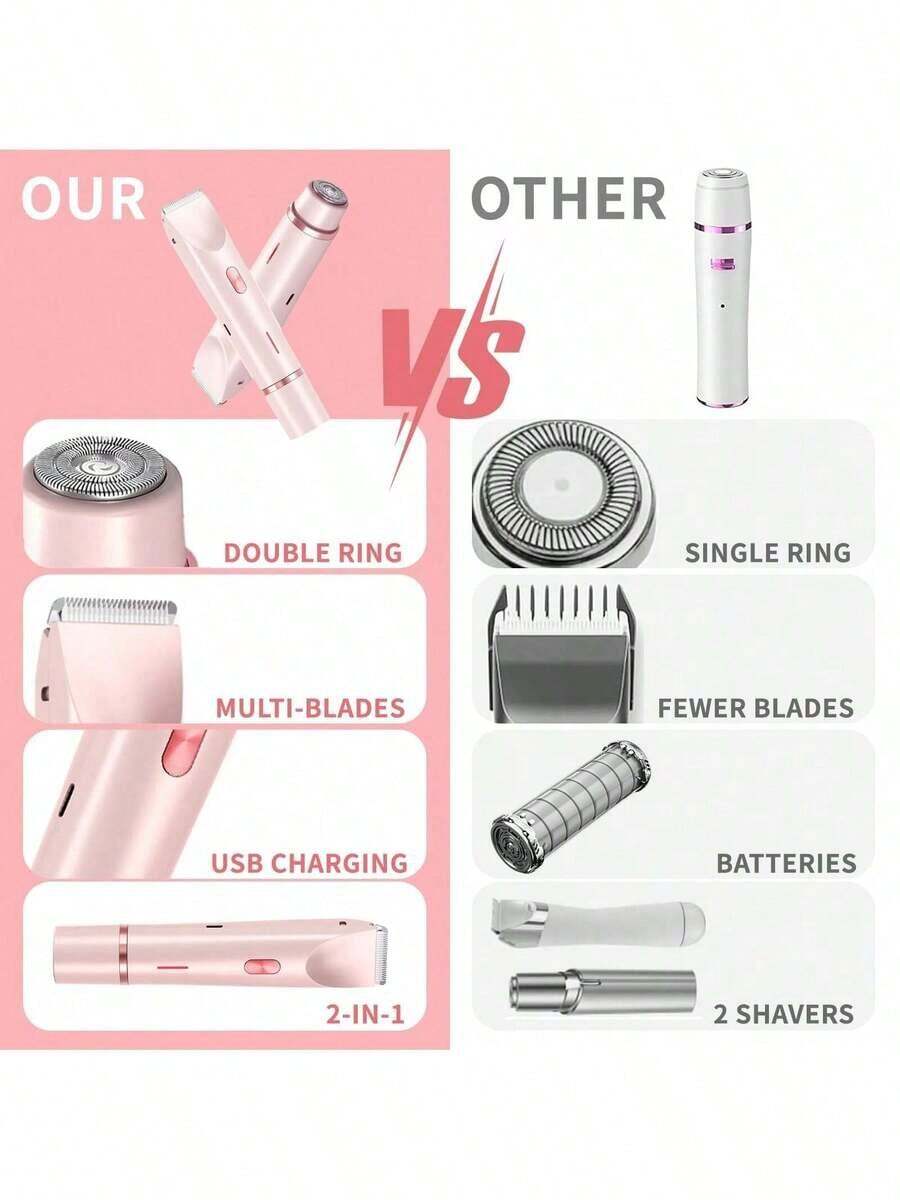 2 In 1 Women Electric Razor & Bikini Trimmer