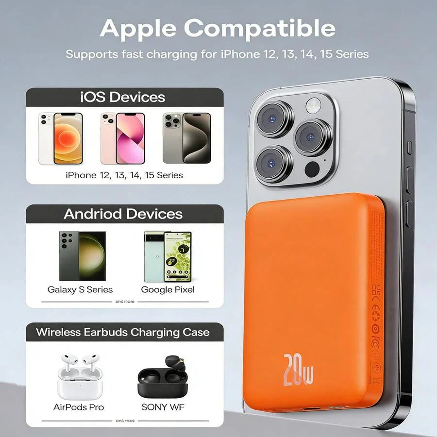 Fast Charging Magnetic Power Bank Portable Power Supply