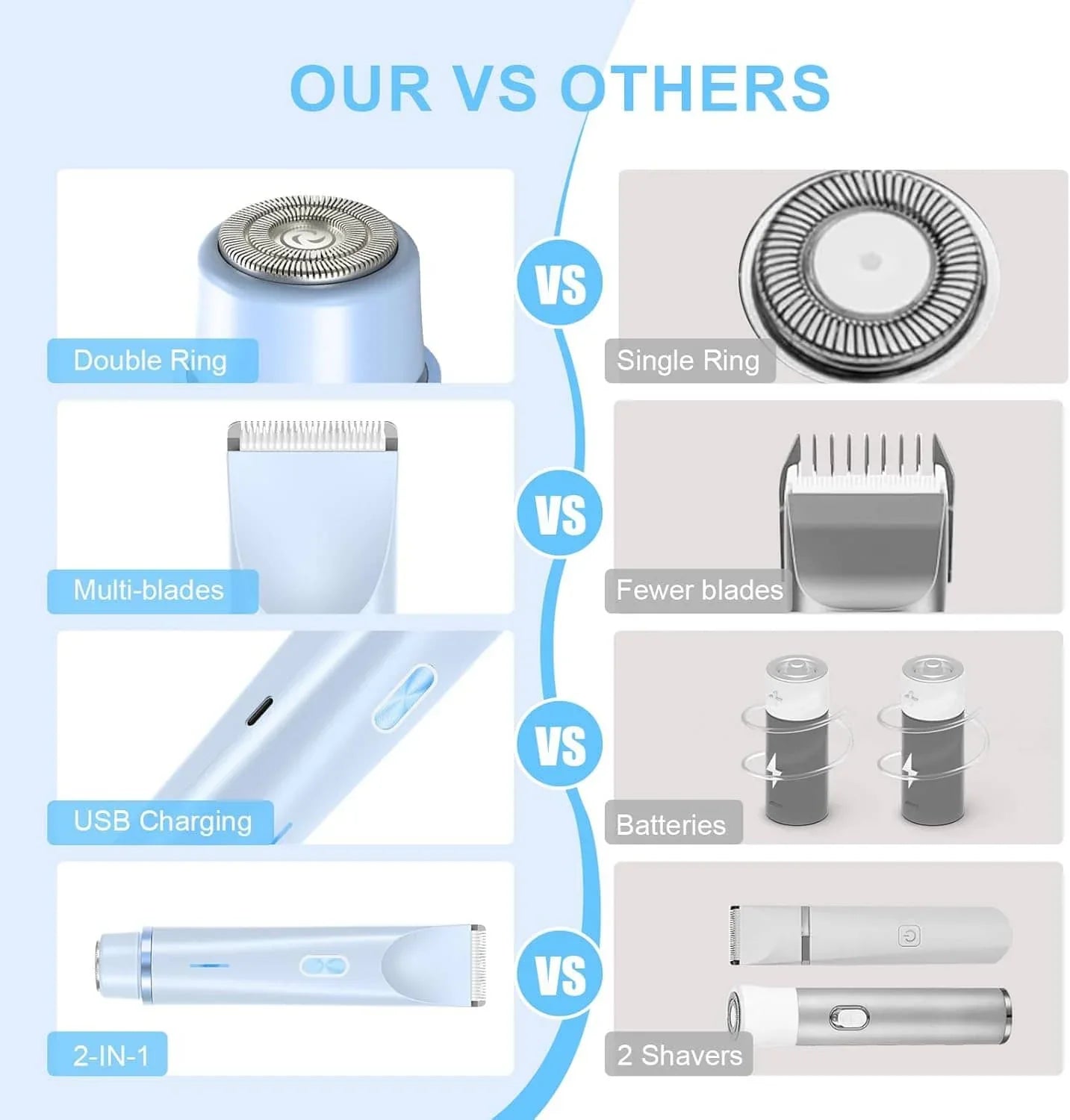 2 In 1 Women Electric Razor & Bikini Trimmer