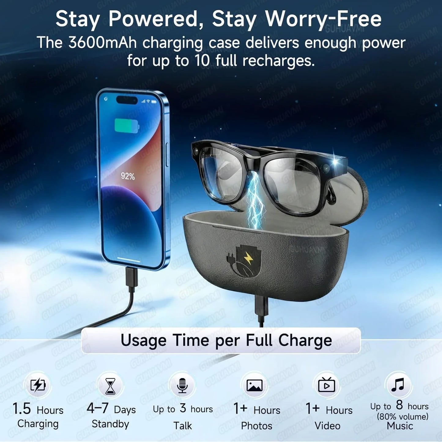 2026 New 32G Memory 800W 4K Camera Smart Glasses Men Photos&Videos 3600mAh Power Bank 120+Languages Translation AI Glasses Women