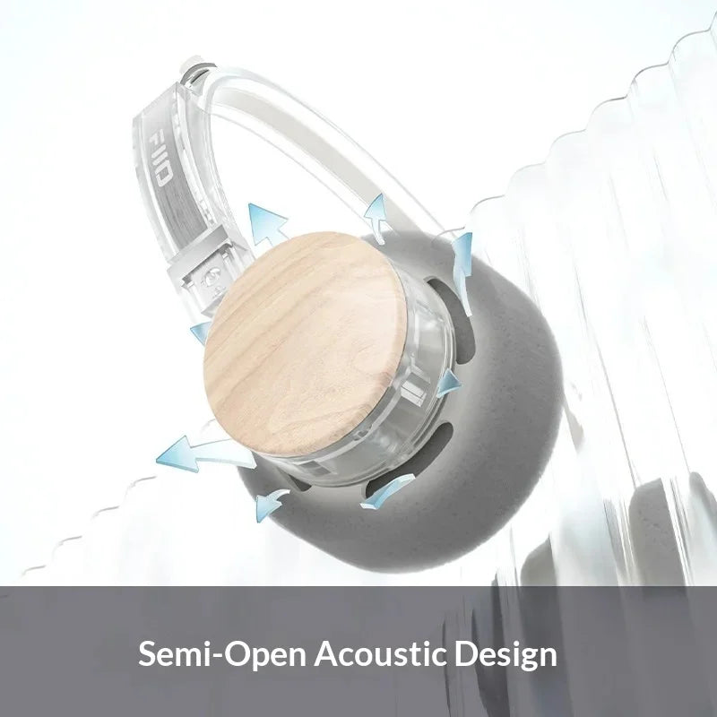 Fiio Eh11 Headphones Retro Over-Ear Bluetooth Headphones 40mm Large Dynamic Driver Mechanical Shell Ldac Hi-Res Audio Headset