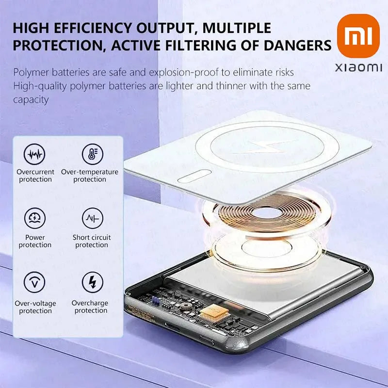 Original Magnetic Wireless PowerBank