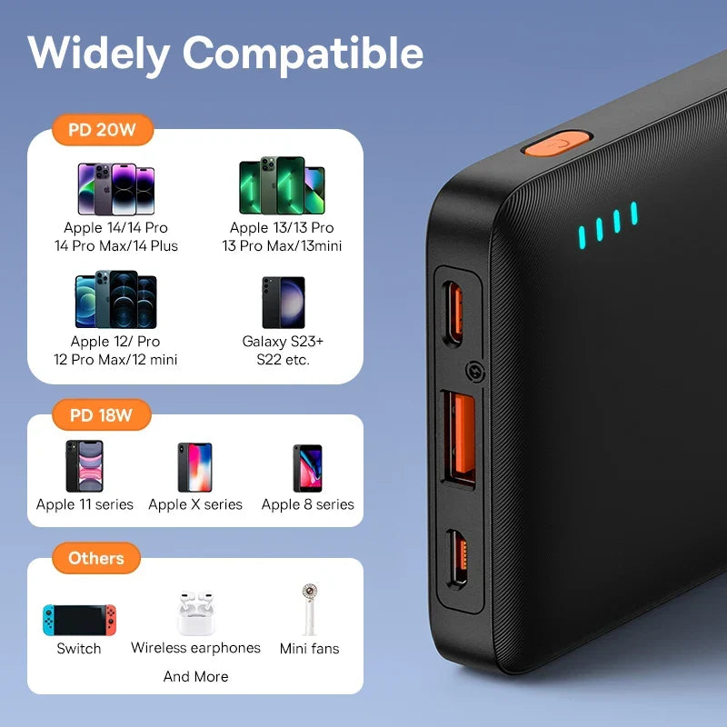 Baseus Airpow 20W PowerBank