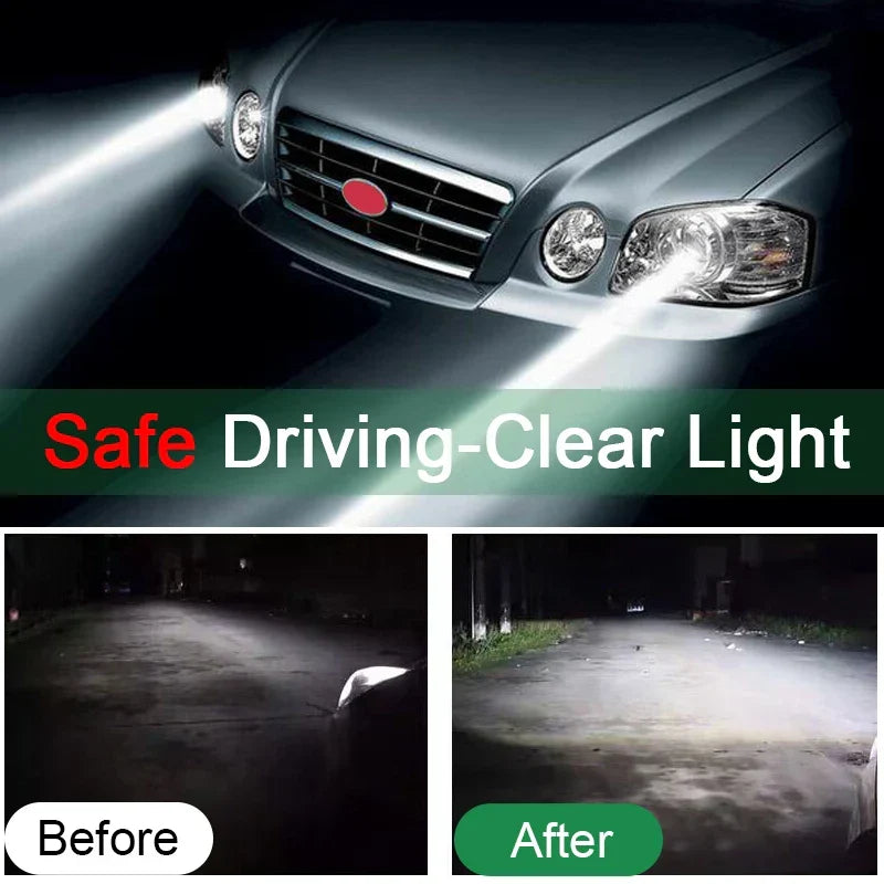 Car Headlight Restoration Kit