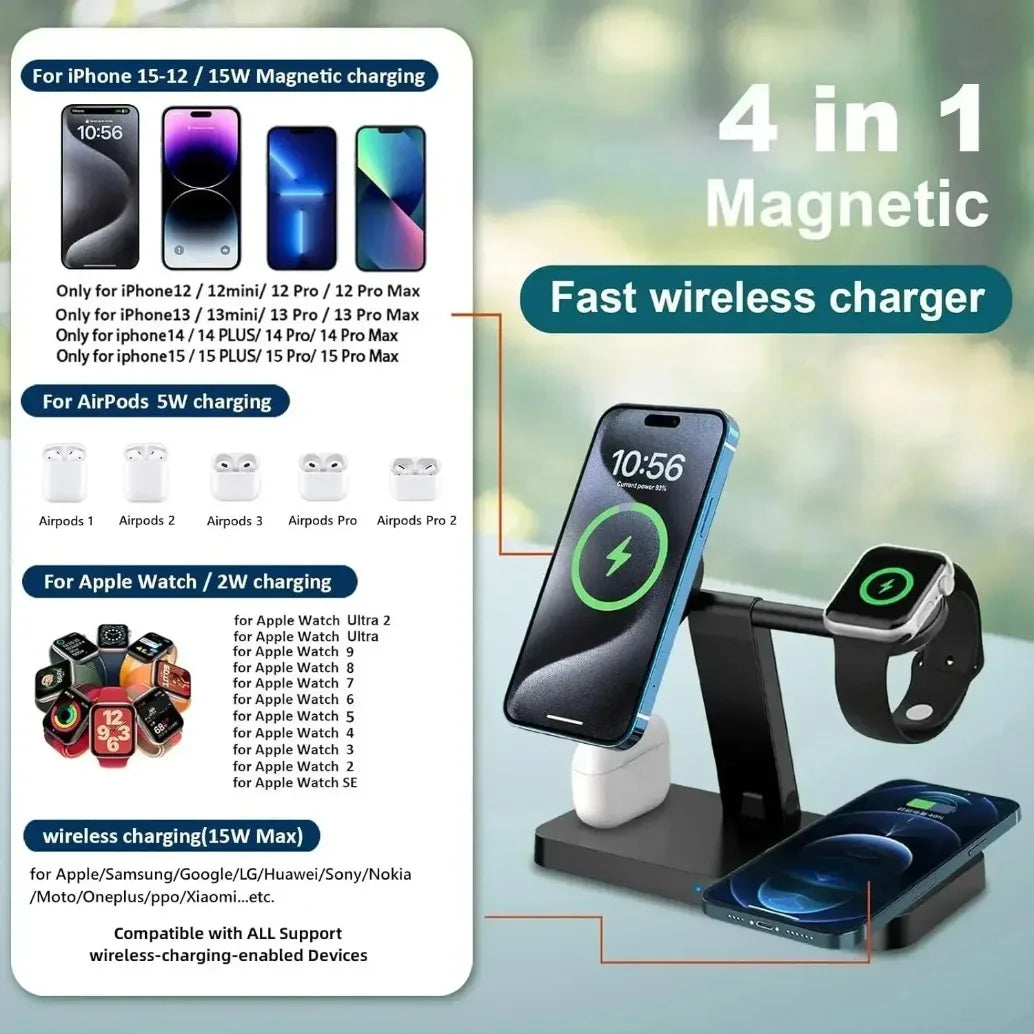 Foldable 100W 4-in-1 Charger