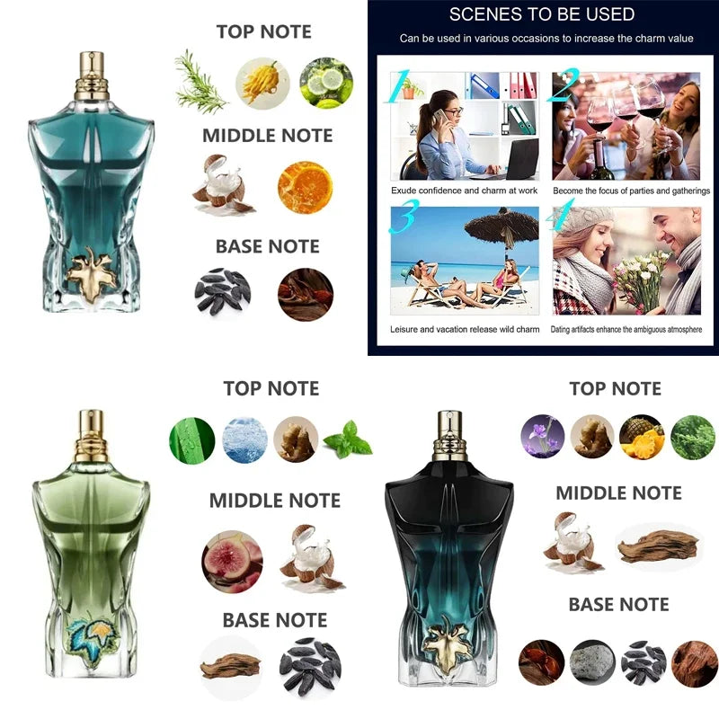 High-Quality Luxury Perfume