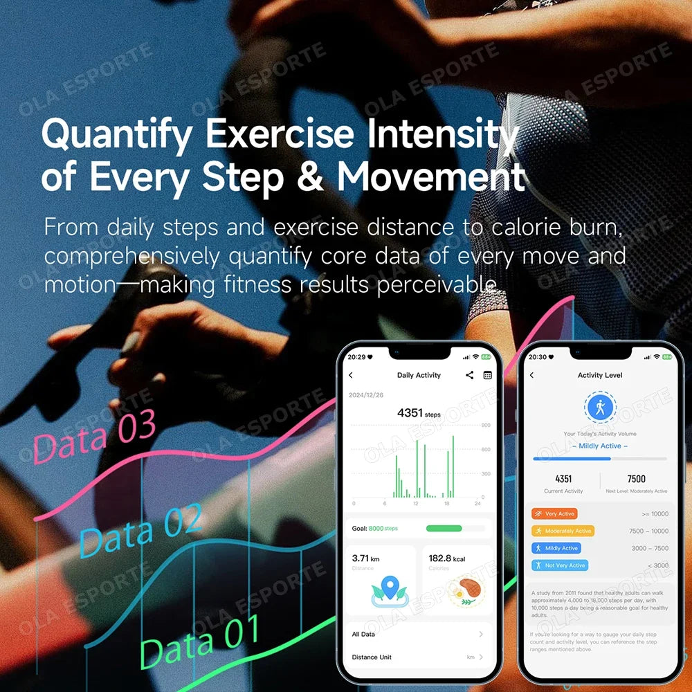 2026 NO Screen Smart Bracelet ECG+PPG SOS Heart Rate Blood Pressure Stress Temperature Sports Waterproof Screenless Smartwatch