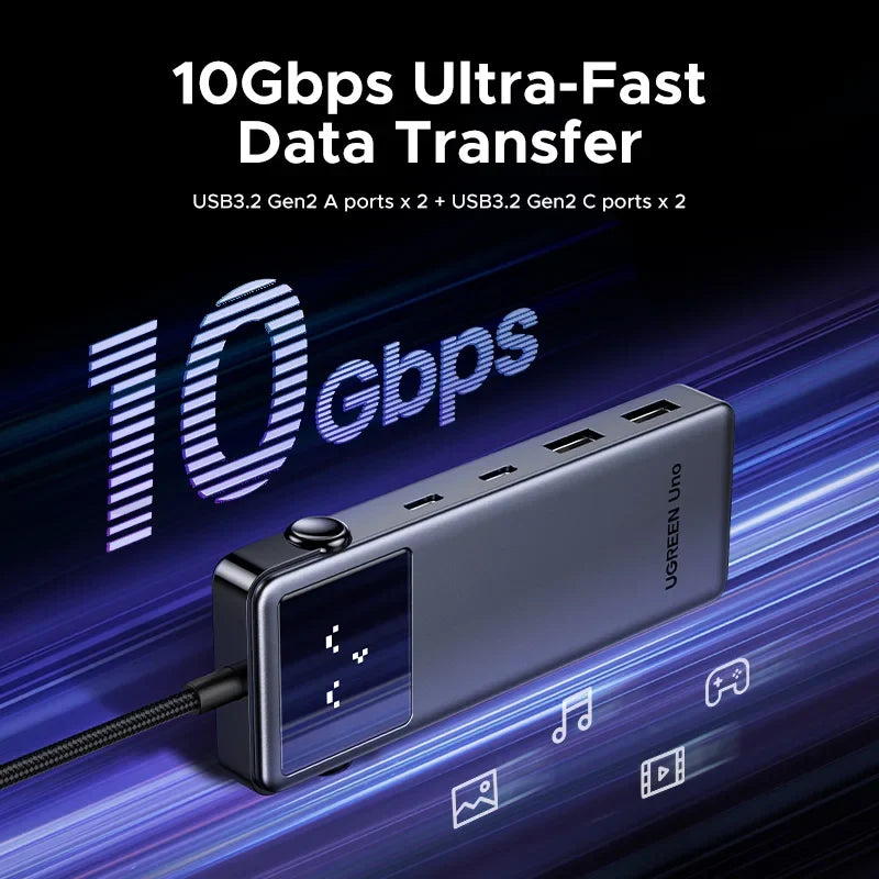 UGREEN 6-in-1 USB-C Hub