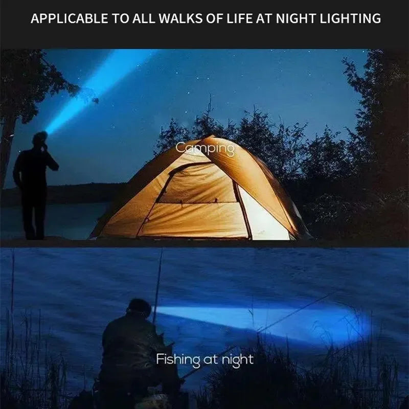 Powerful Rechargeable LED Headlamp