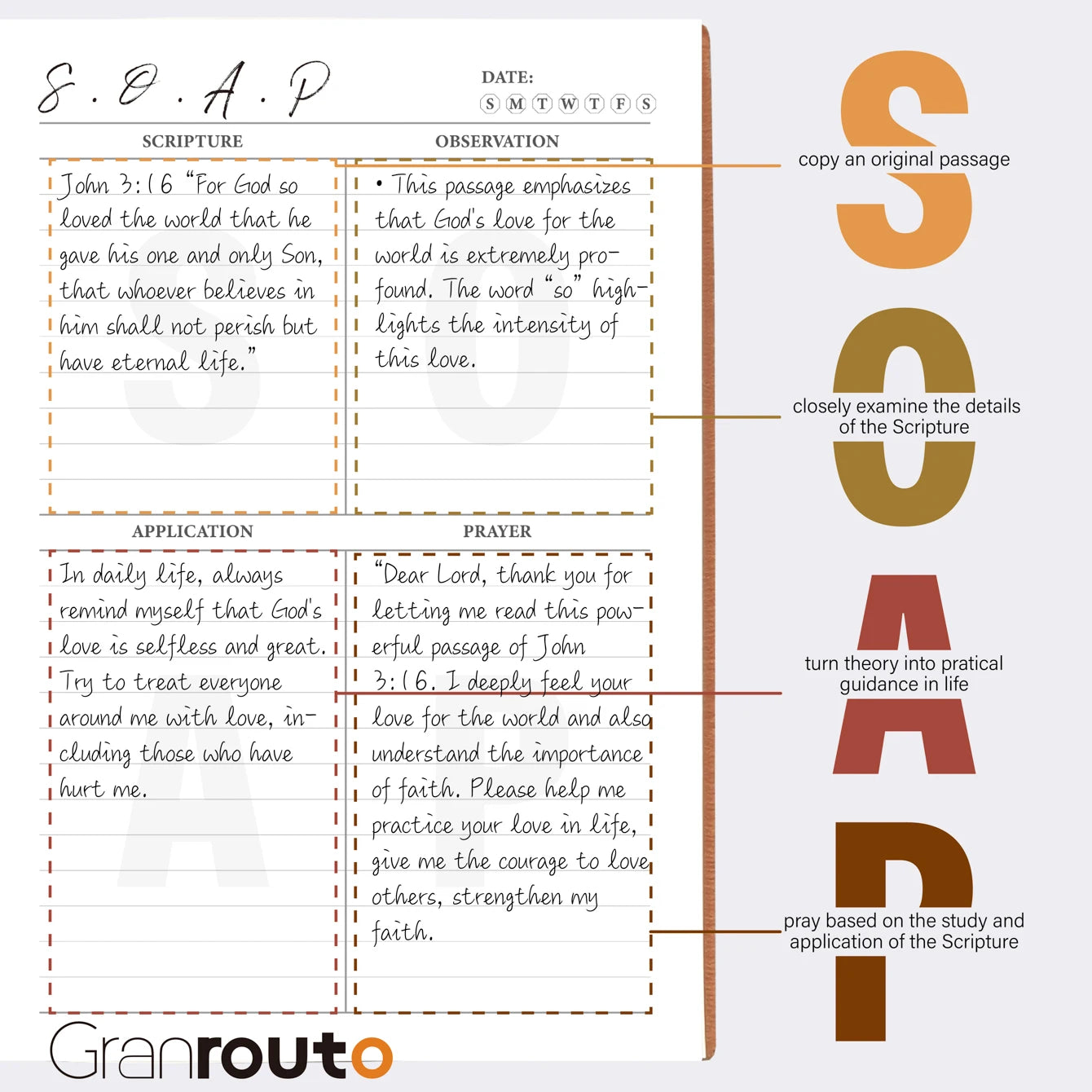 S.O.A.P Method Bible Study Journal, Prayer & Devotional Notebook, Religious Gift for Men Women