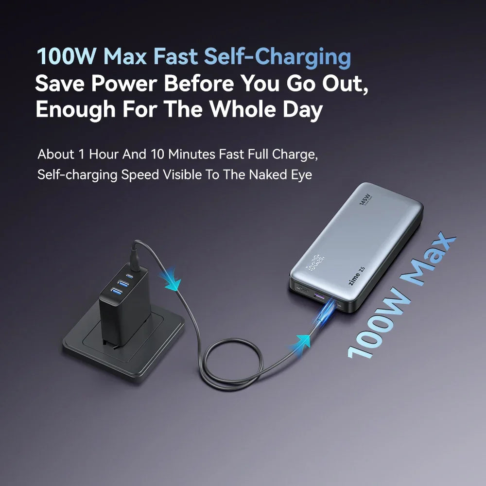 ZIME Z5 145W PowerBank
