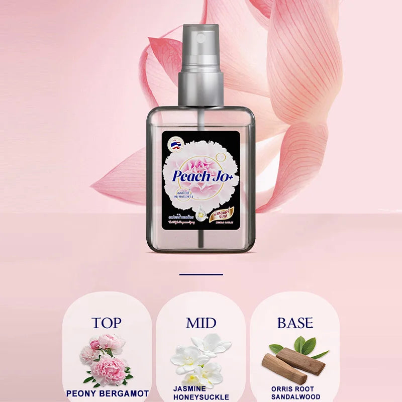 American Baby Milk Perfume