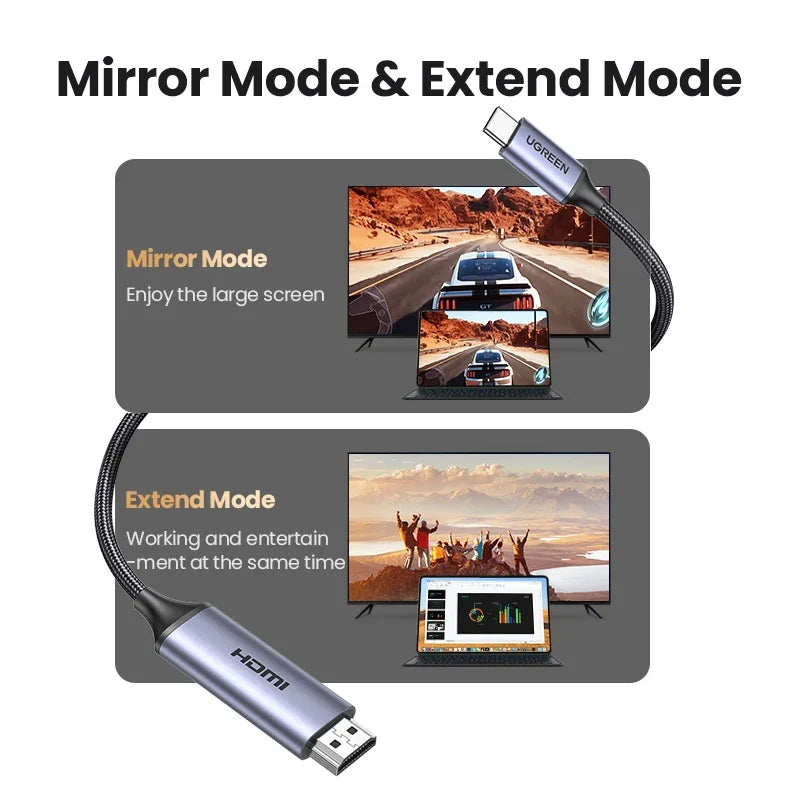 UGREEN USB-C to HDMI 2.1