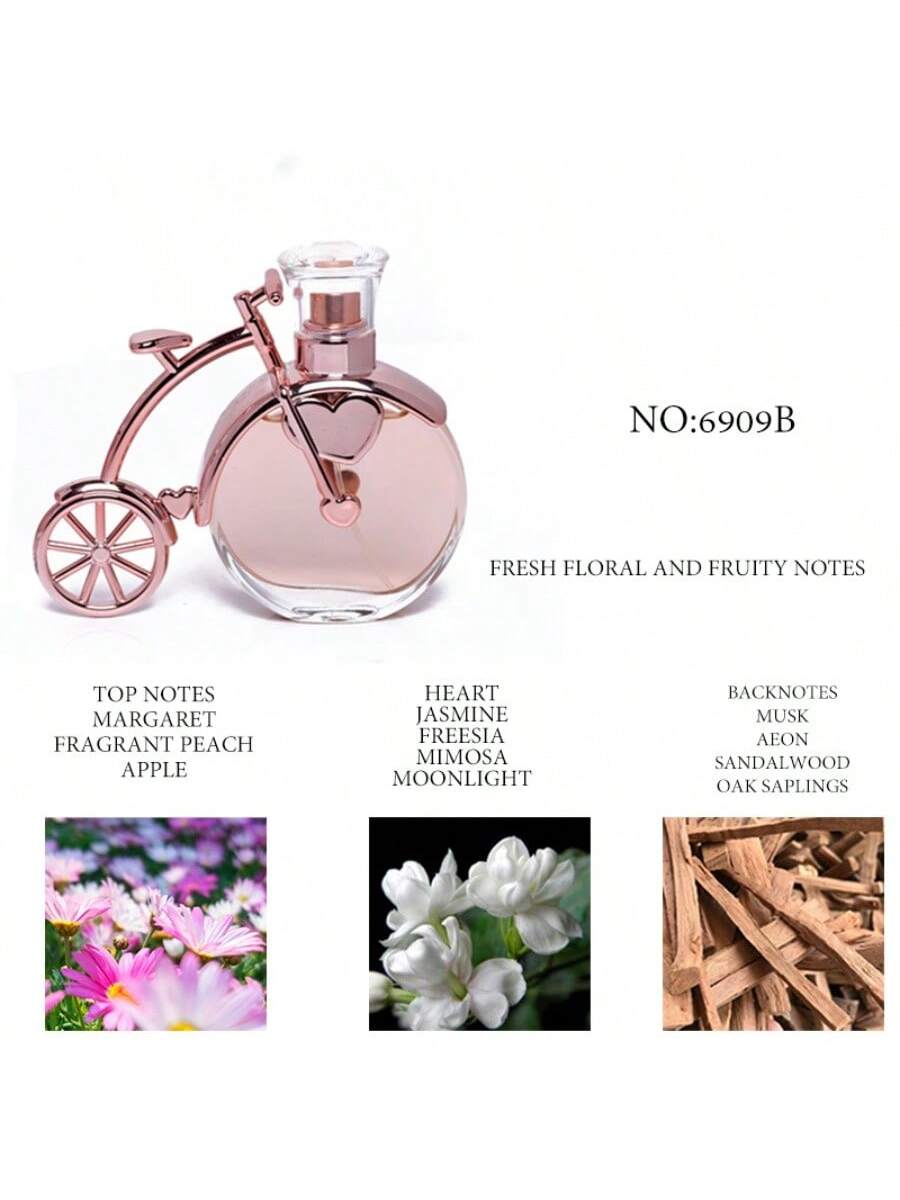 Coach New York Men’s Fragrance
