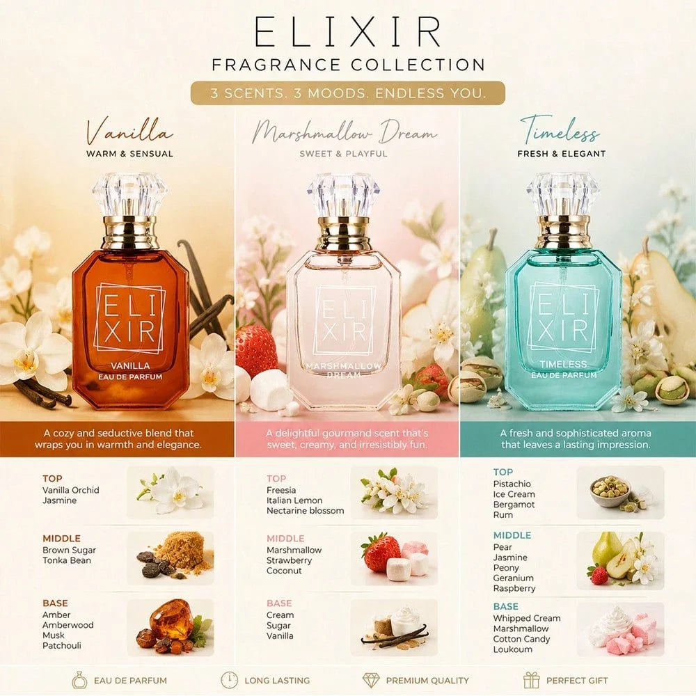 Wish Women Fruity Floral Perfume